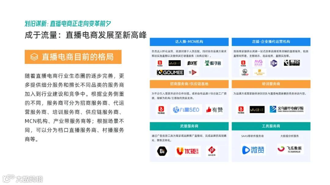 2021年视频号直播电商白皮书（附下载）