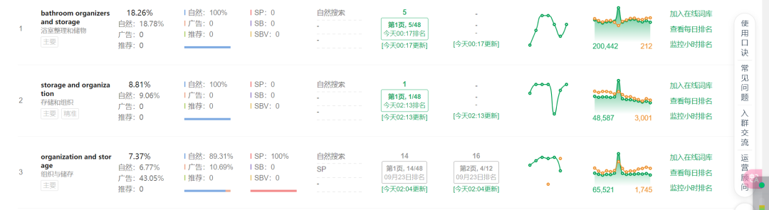 如何对抗低价螺旋竞品，绝不能走寻常路，你学会了吗？