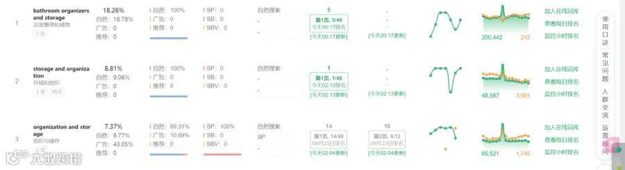如何对抗低价螺旋竞品，绝不能走寻常路，你学会了吗？