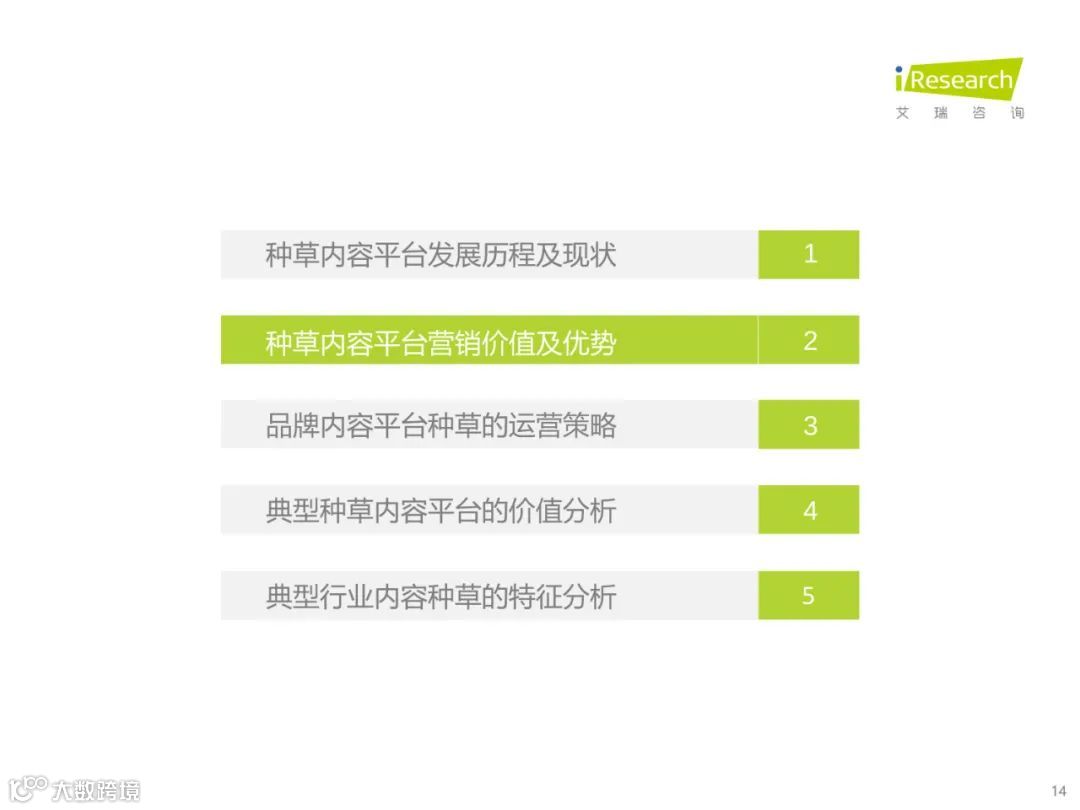 种草内容平台营销价值白皮书