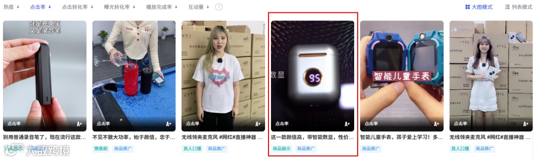 会火 | 3C消费类电子产品热门视频脚本拆解,简单即高级