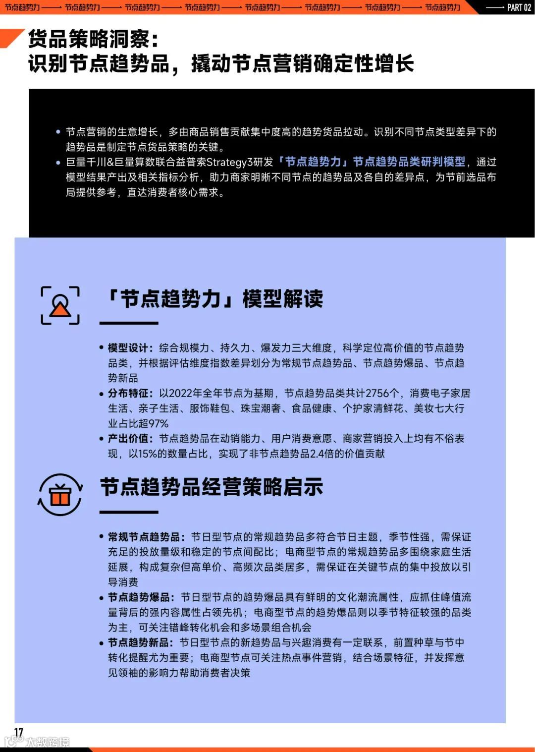 2023巨量引擎节点营销策略洞察报告