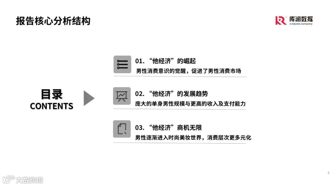 他经济时代男性消费趋势洞察