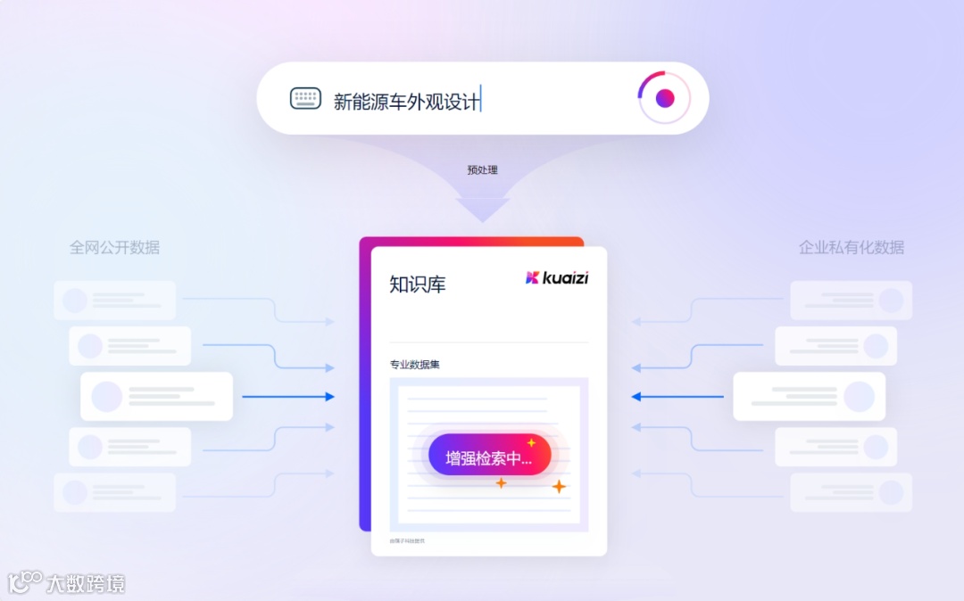 Kuaizi 4.0正式发布 ，人人都能「编拍剪投」