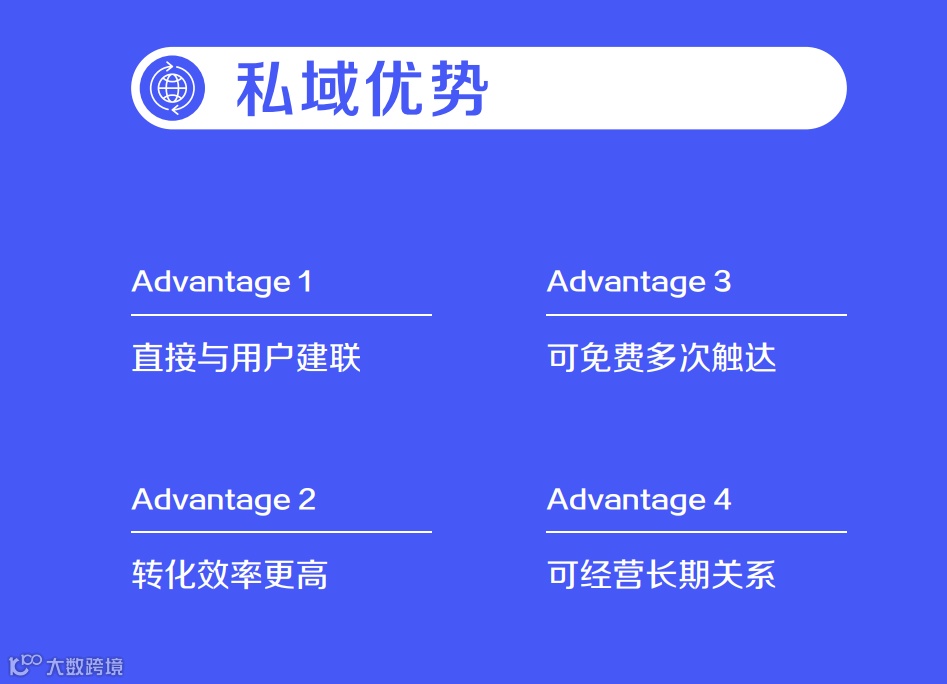 筷子科技发布首款视频私域流量增长解决方案【矩阵宝】