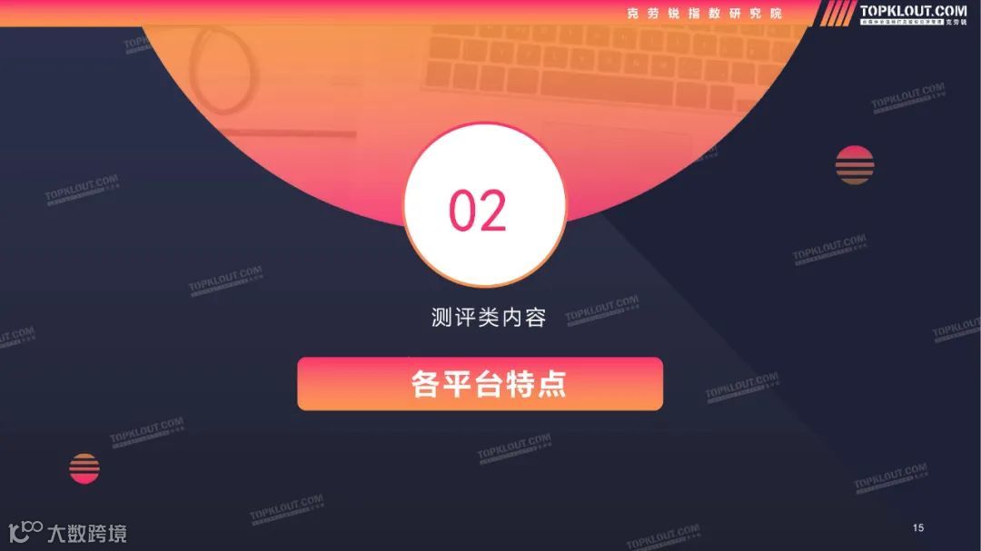 2022测评类内容生态及营销价值洞察