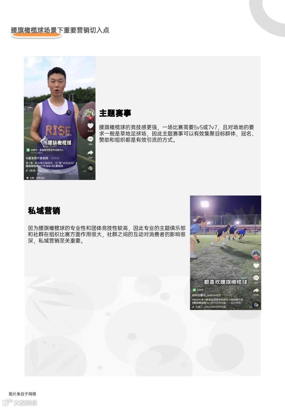 青年户外运动X社交生活洞察