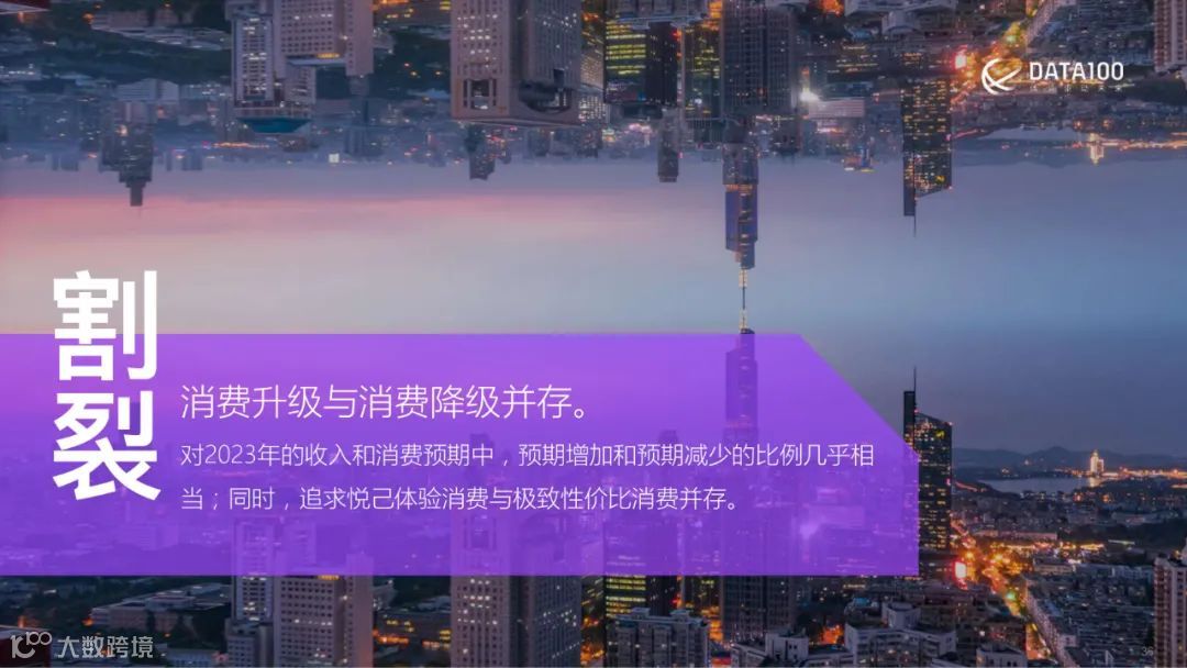 2023消费趋势洞察报告