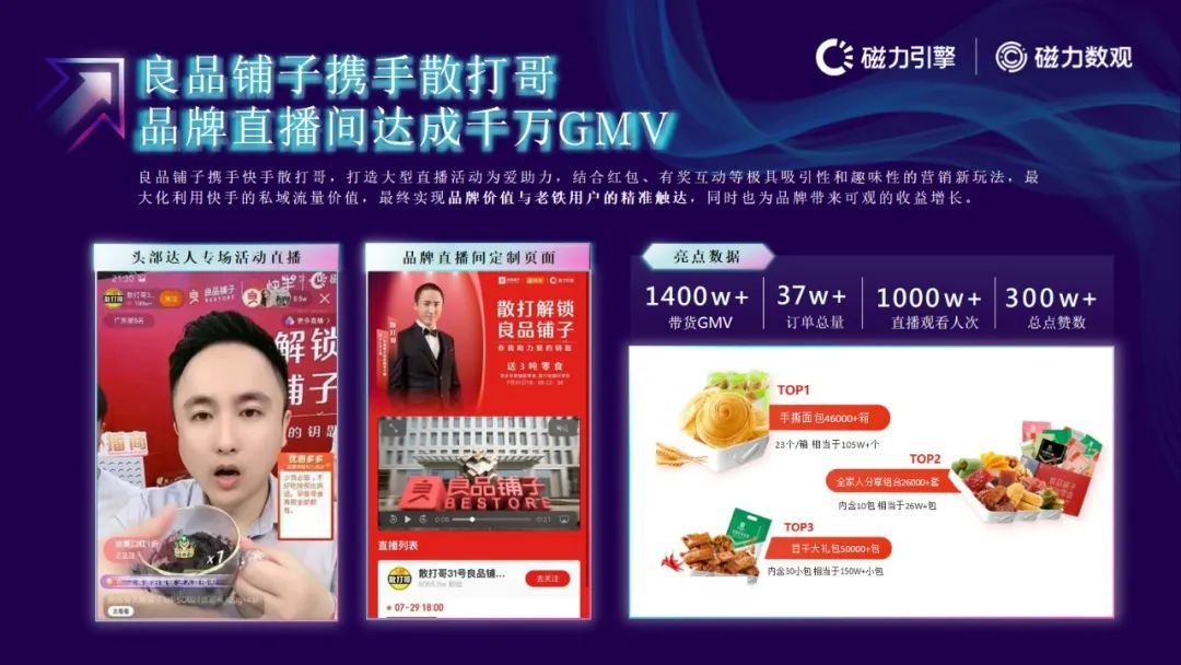 磁力引擎-2021快手电商数据报告发布(附下载）