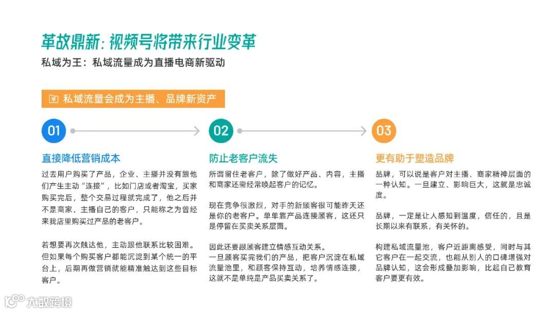 2021年视频号直播电商白皮书（附下载）