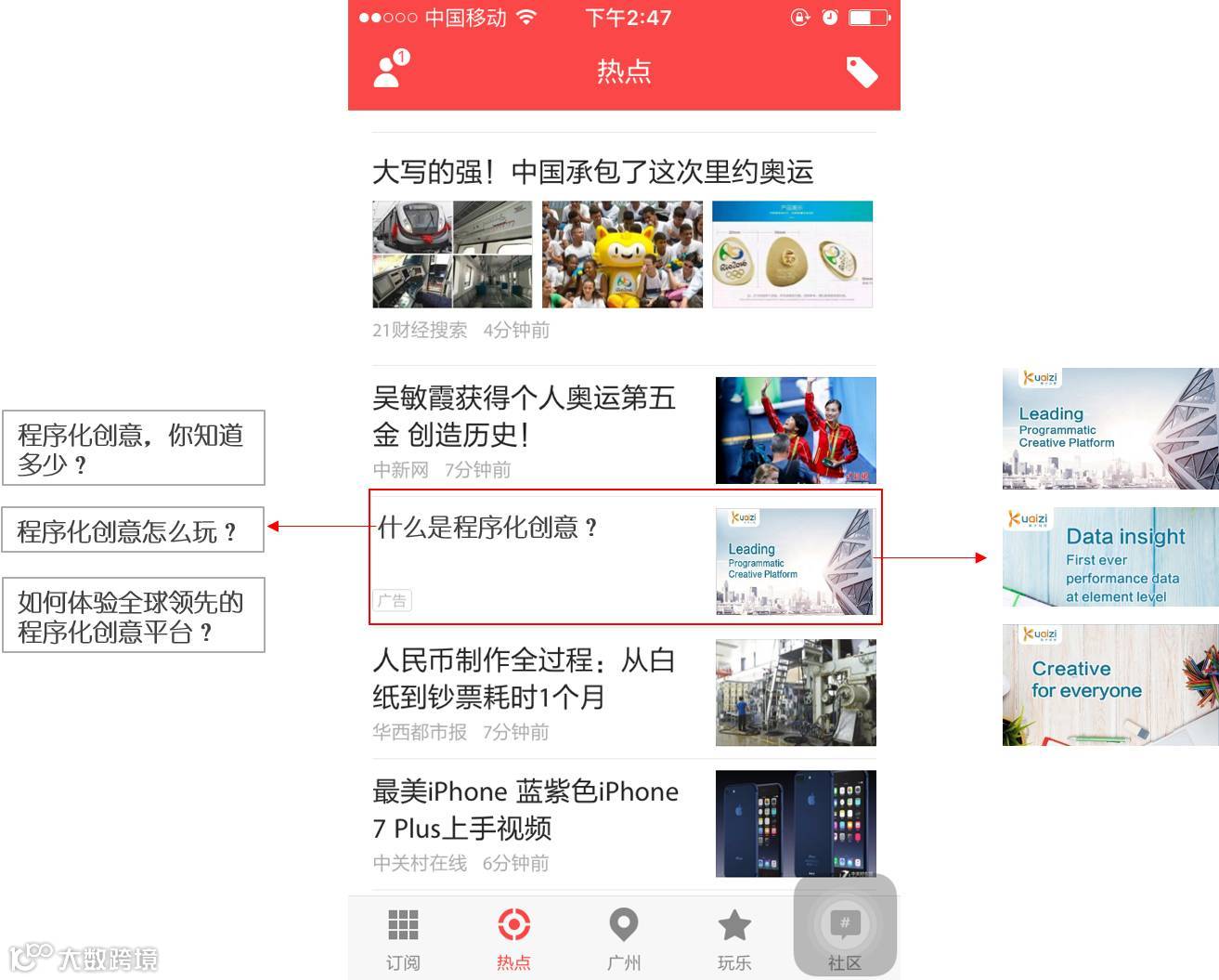 2016程序化创意应用新场景大盘点
