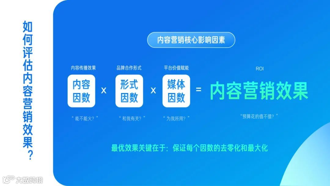 2022快手磁力引擎内容营销通案（附下载）