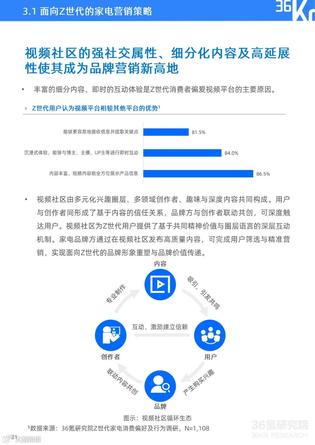 Z世代家电消费及内容兴趣报告