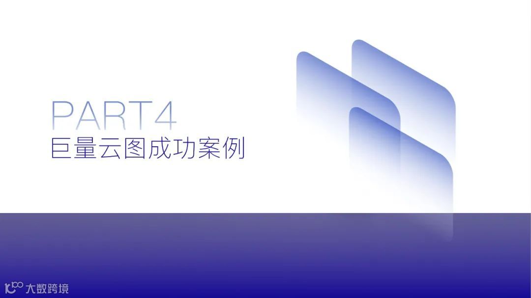 2021巨量云图营销同案（附下载）