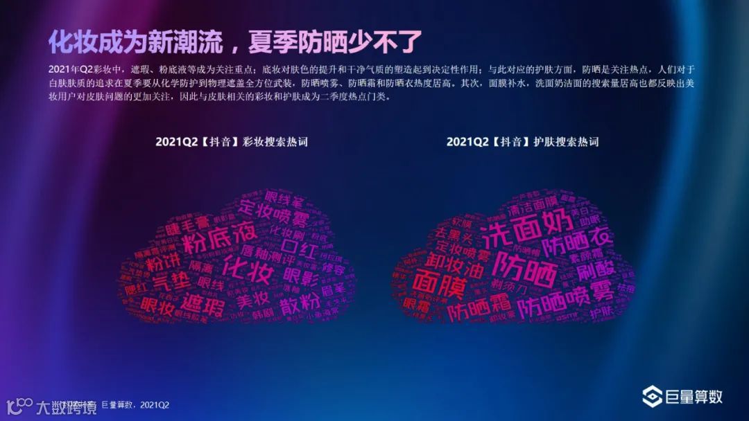 巨量-2021Q2美妆行业季度洞察报告