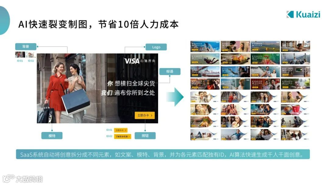 运营能有多苦逼？明明是一个人，却把自己活成了一个企业......