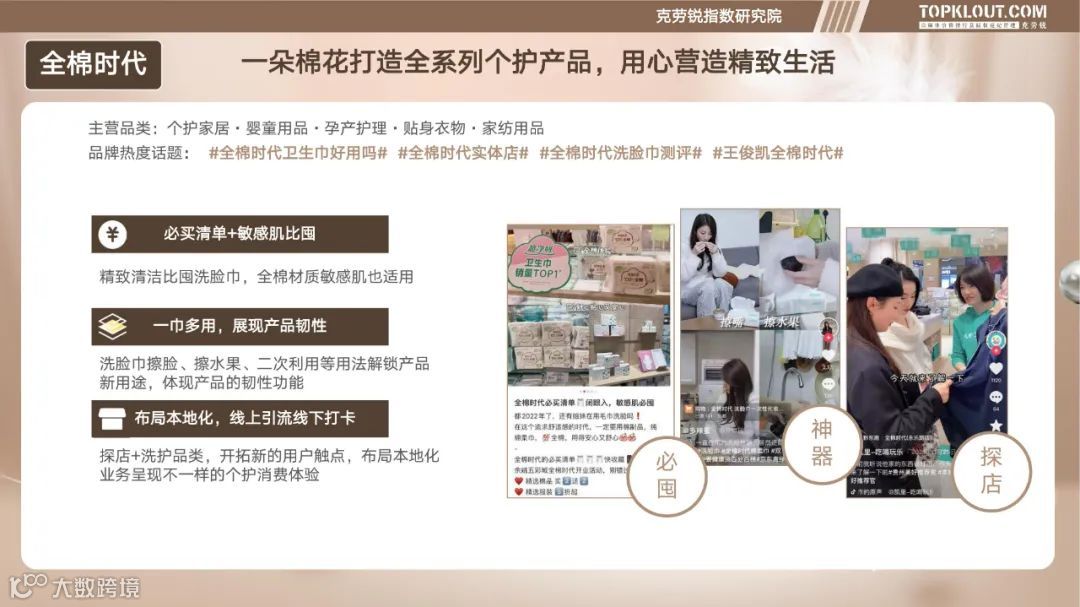 个护家清线上内容营销研究报告