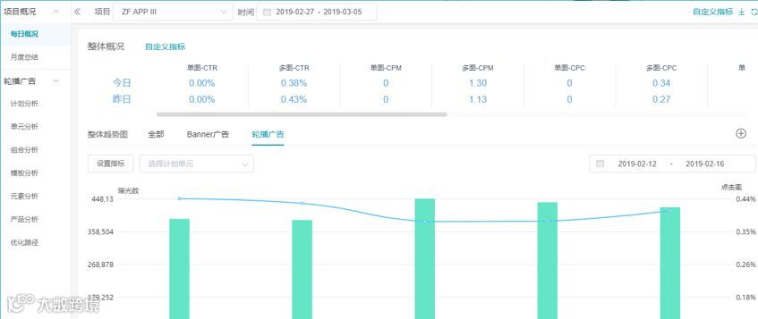 AI创意自动化-跨境电商的“新能源”