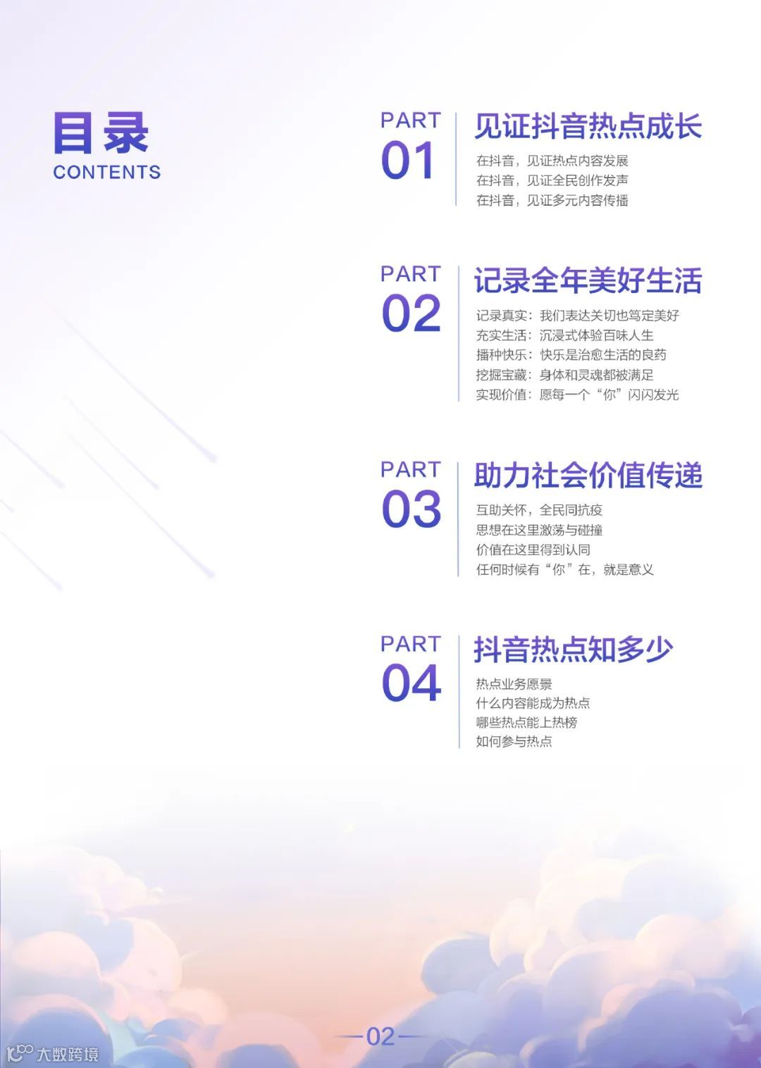 2022抖音热点数据报告