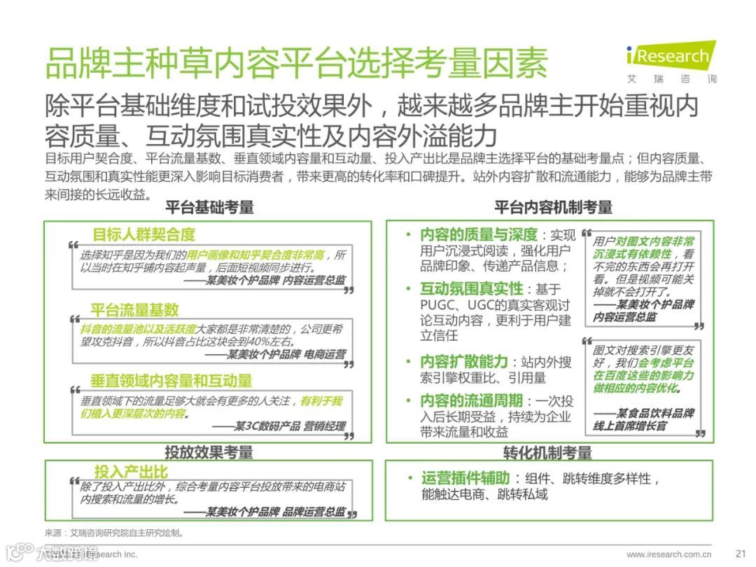 种草内容平台营销价值白皮书