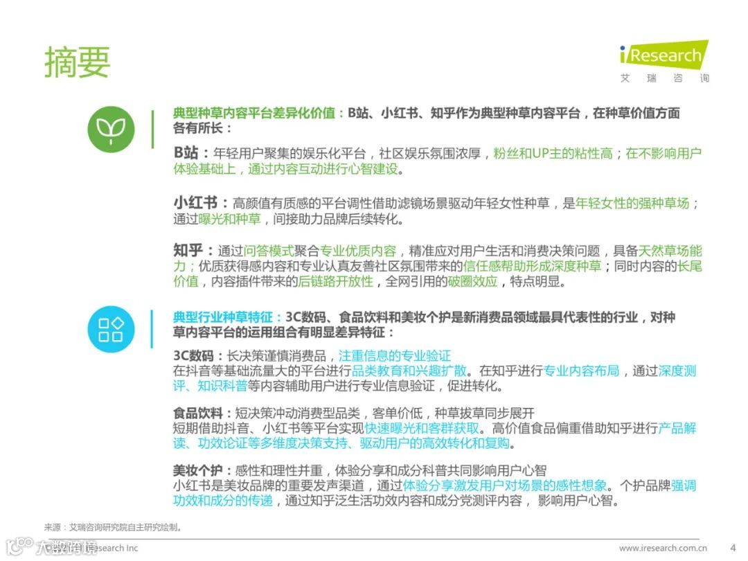 种草内容平台营销价值白皮书