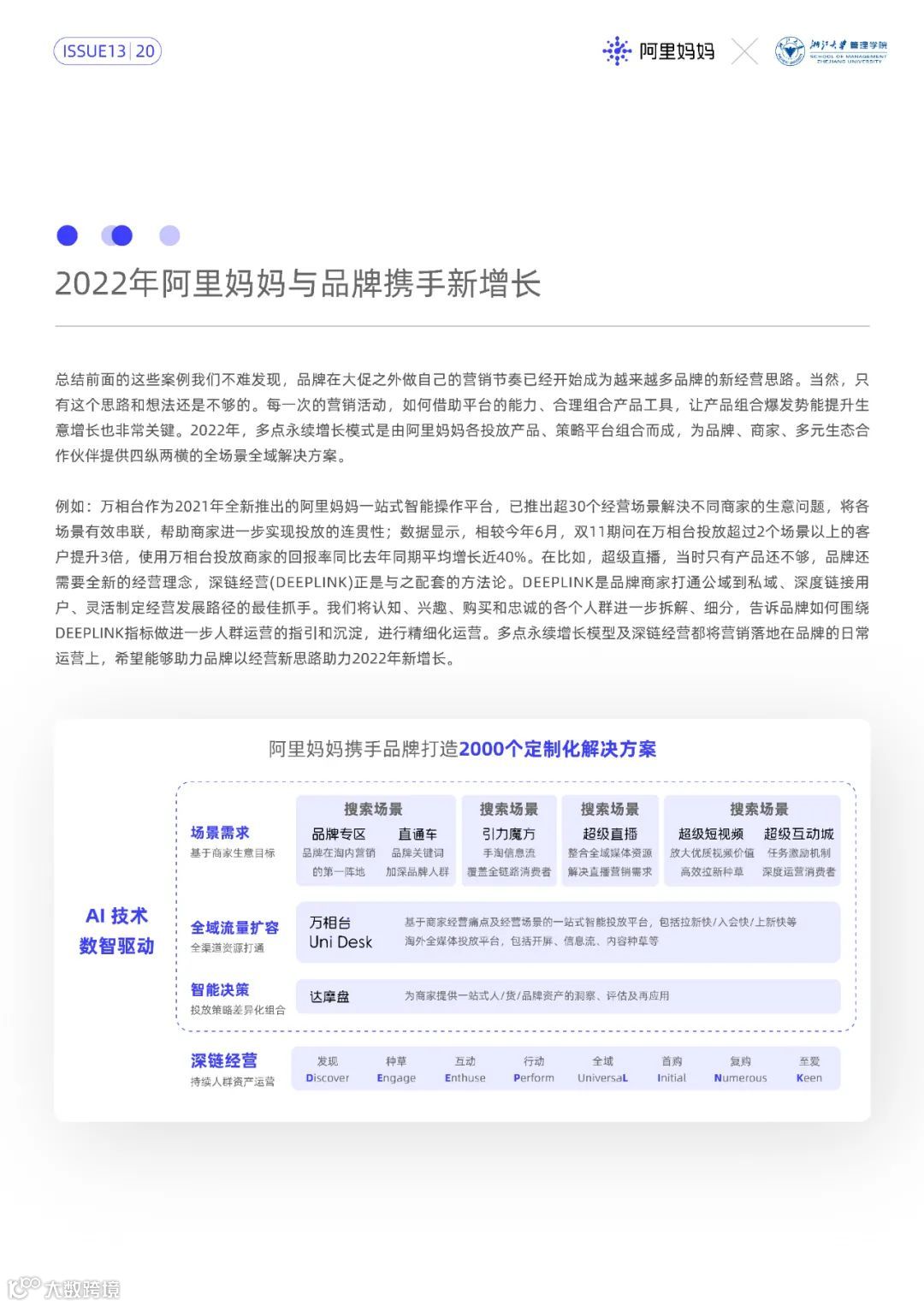 2022经营新增长第1课（附下载）