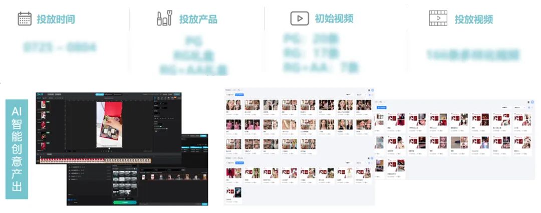 筷子SCO智能内容运营服务助力美妆知名品牌「娇兰」,霸榜7月抖音热门广告排行