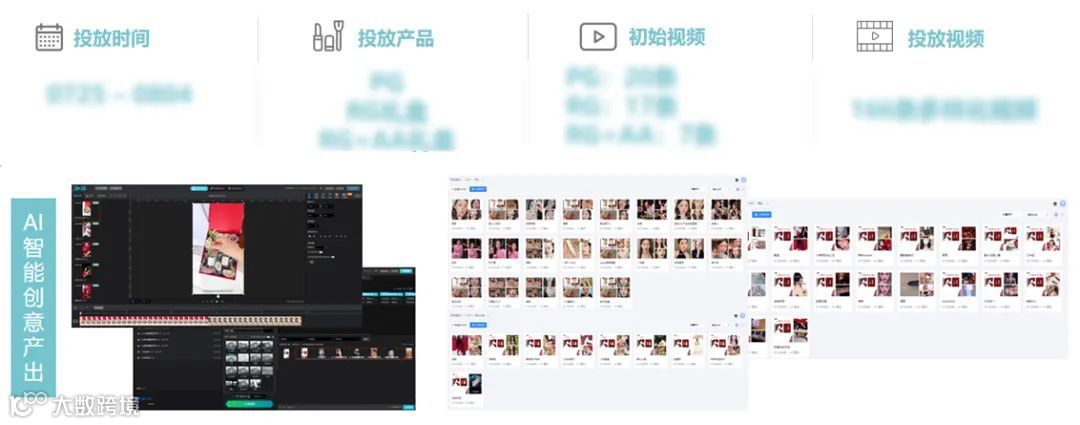 筷子SCO智能内容运营服务助力美妆知名品牌「娇兰」,霸榜7月抖音热门广告排行