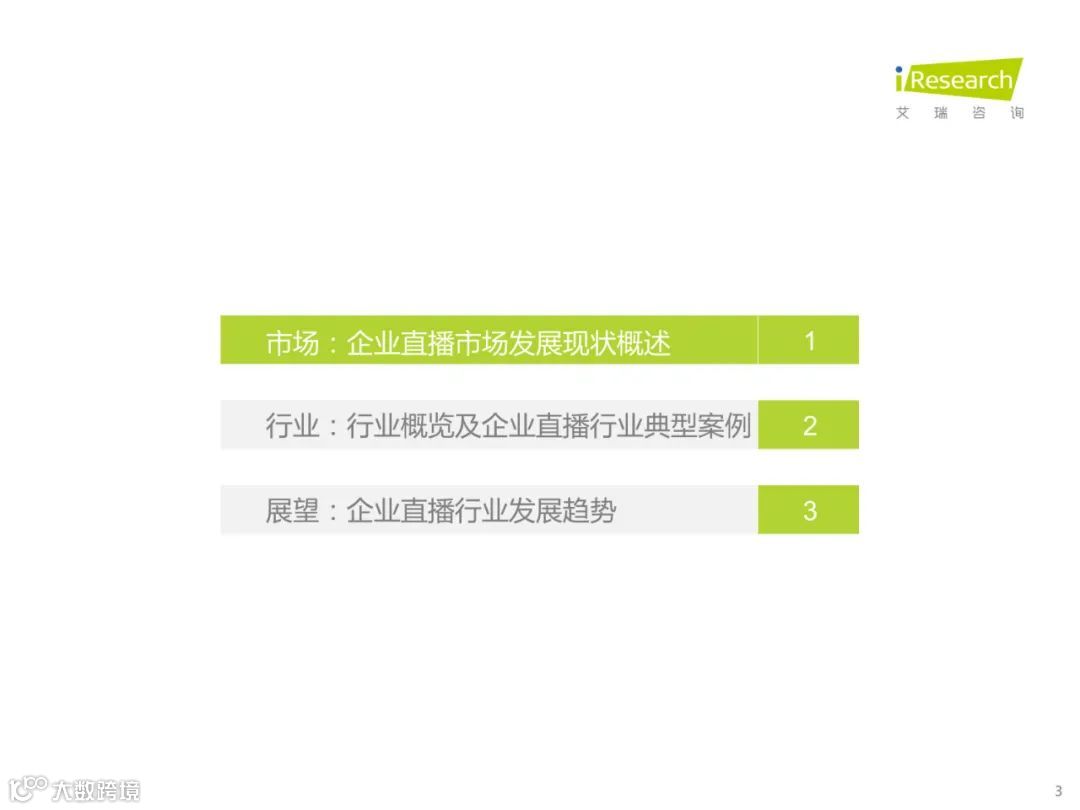 2022年中国企业直播行业发展趋势研究报告（附下载）