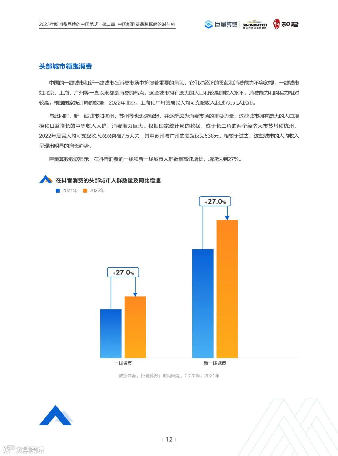 2023年新消费品牌的中国范式