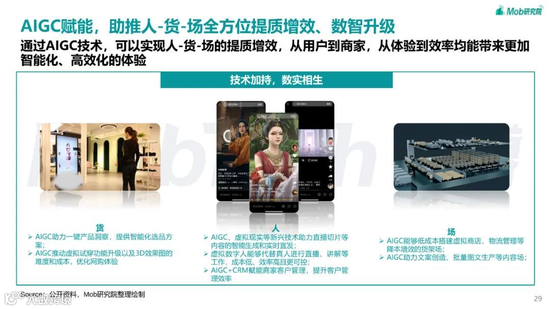 2023年短视频行业研究报告