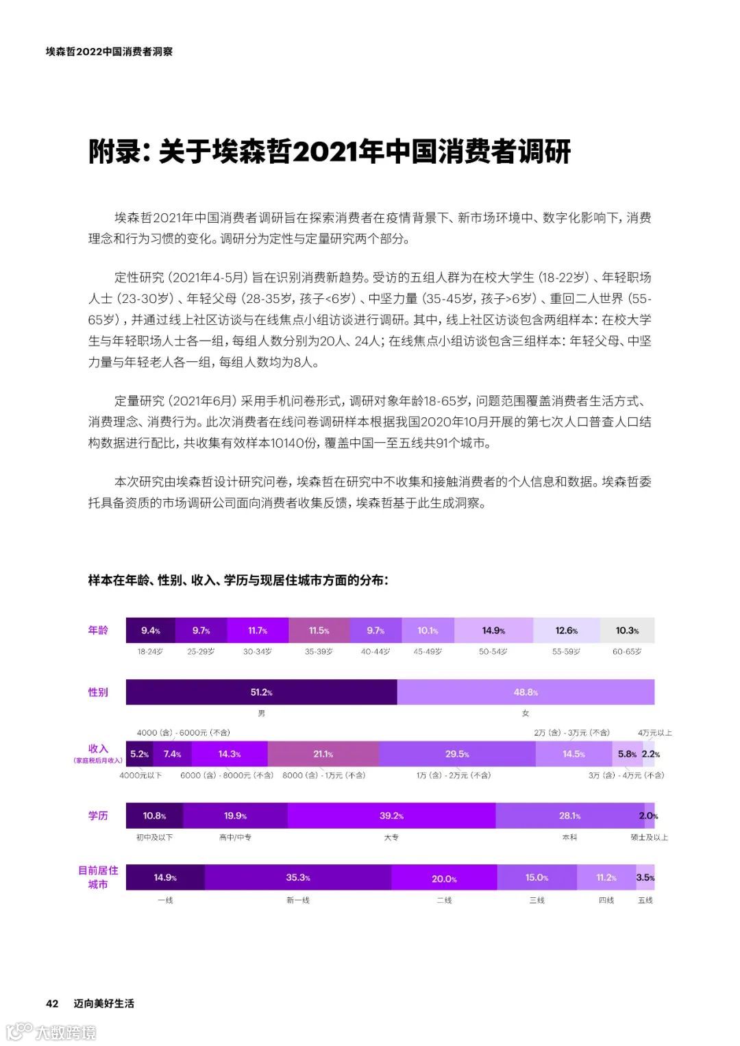 2022中国消费者洞察