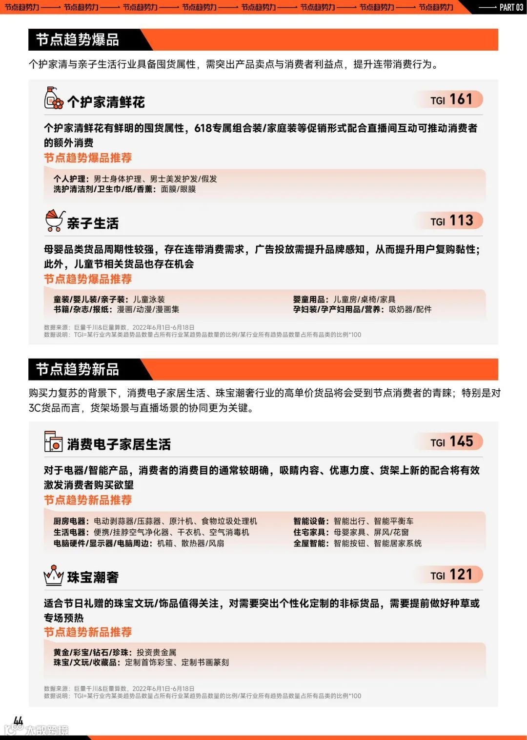 2023巨量引擎节点营销策略洞察报告