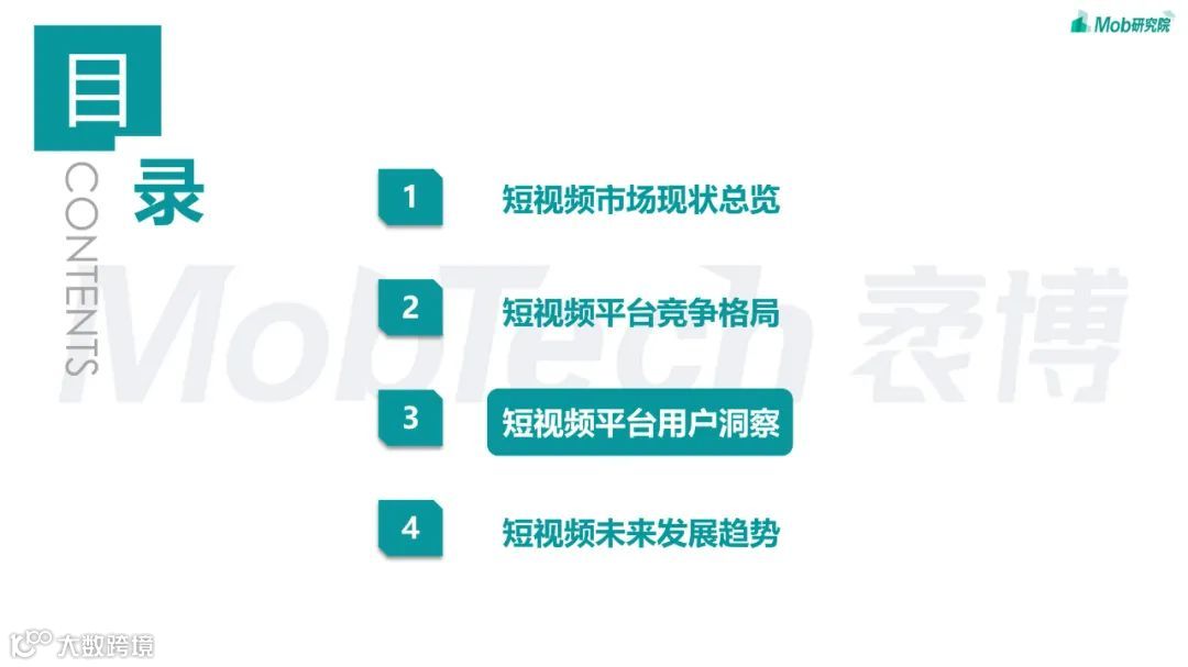 2023年短视频行业研究报告