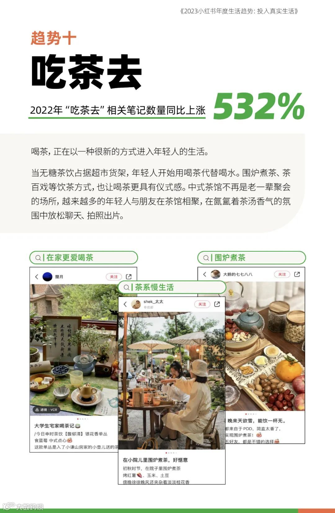 2023小红书年度生活趋势