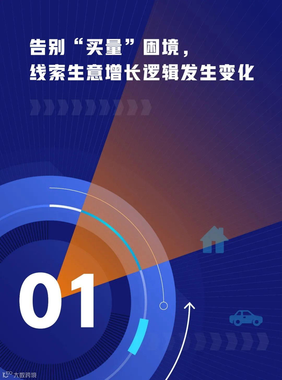 线索行业一站式经营解决方案