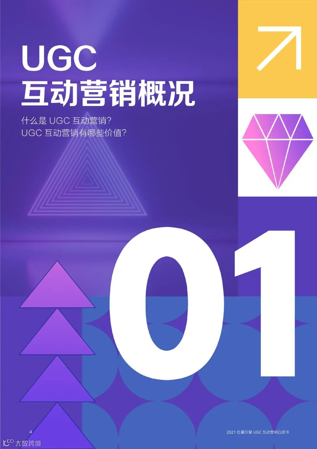 2021巨量引擎UGC互动营销白皮书（附下载）