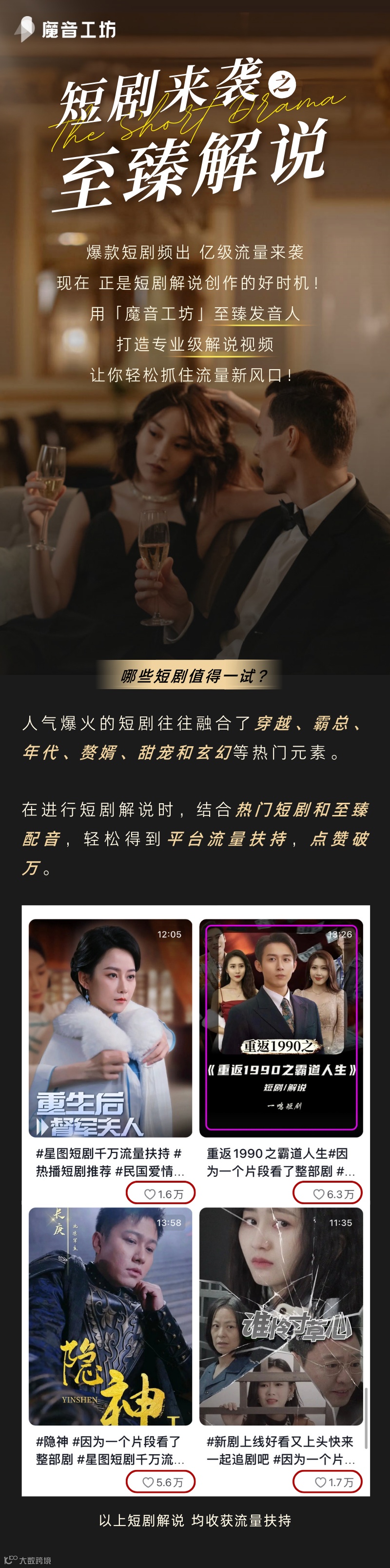 「魔音工坊」短剧解说配音推荐，让你的创作流量飙升！