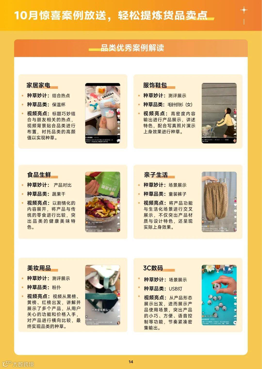 2023趋势雷达-10月趋势种草指南