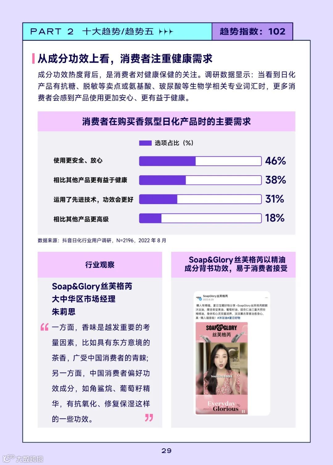 2022巨量引擎日化行业白皮书（附下载）
