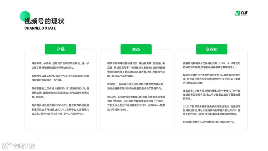 2023视频号商业生态发展报告