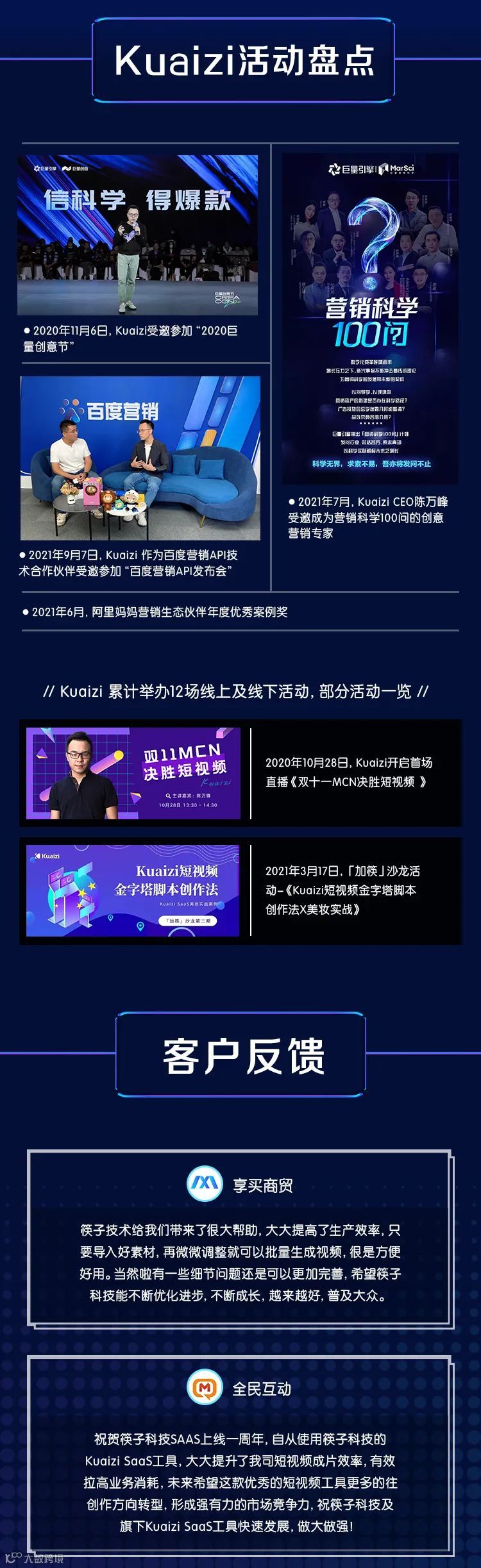 Kuaizi SaaS一周年 | 致力成为全球内容商家和服务商的「吃饭工具」