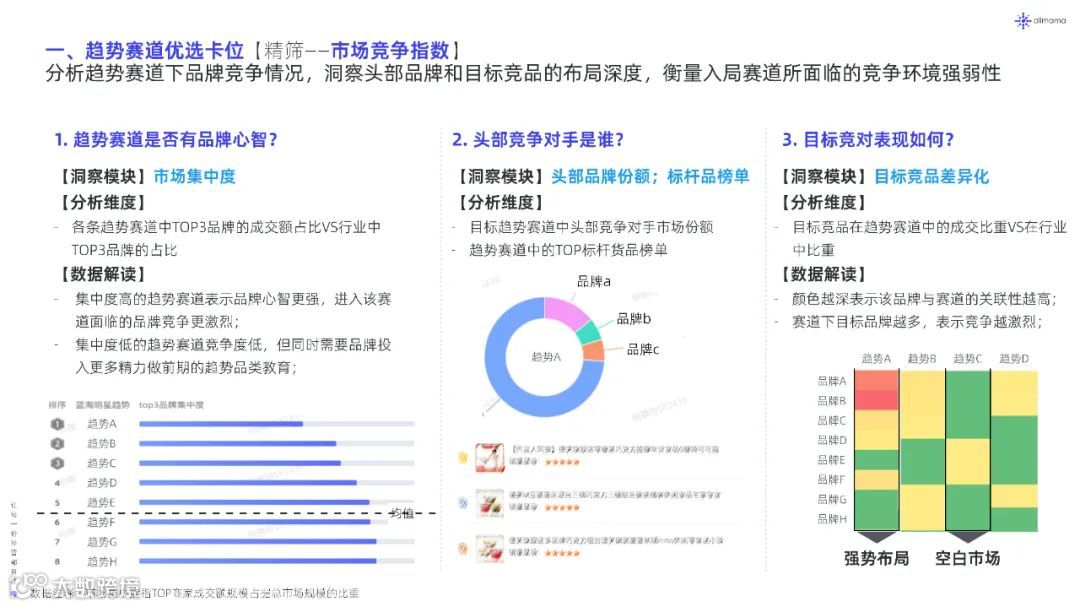 2022年新品营销白皮书（附下载）
