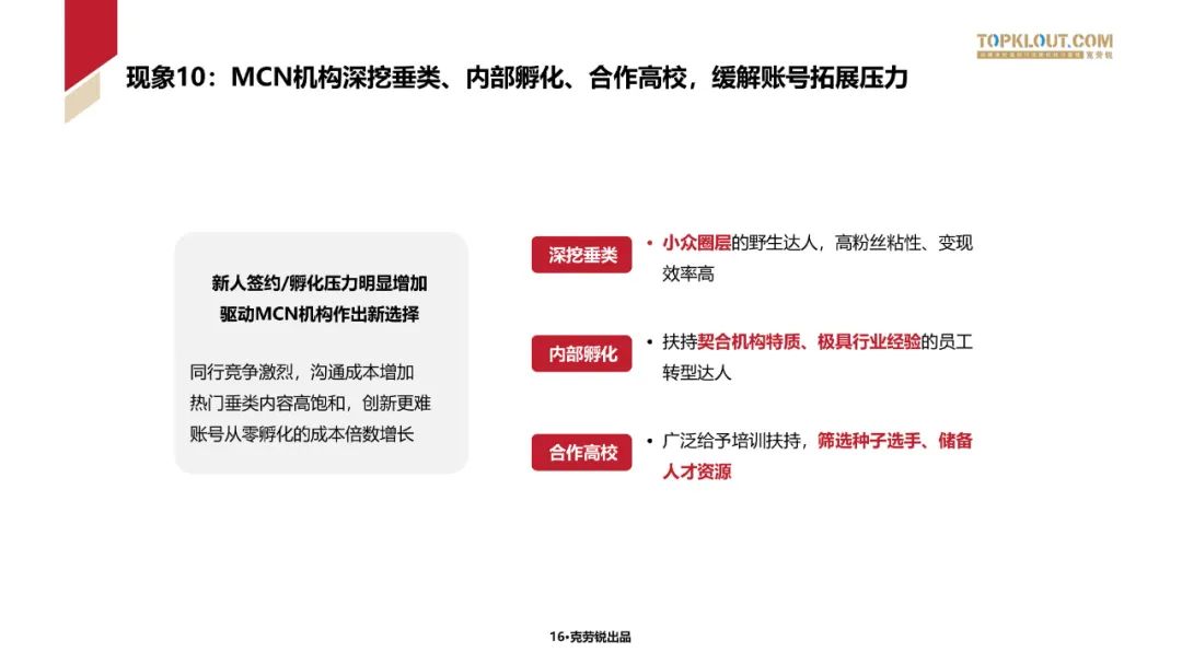2023中国内容机构 (MCN)行业发展研究白皮书