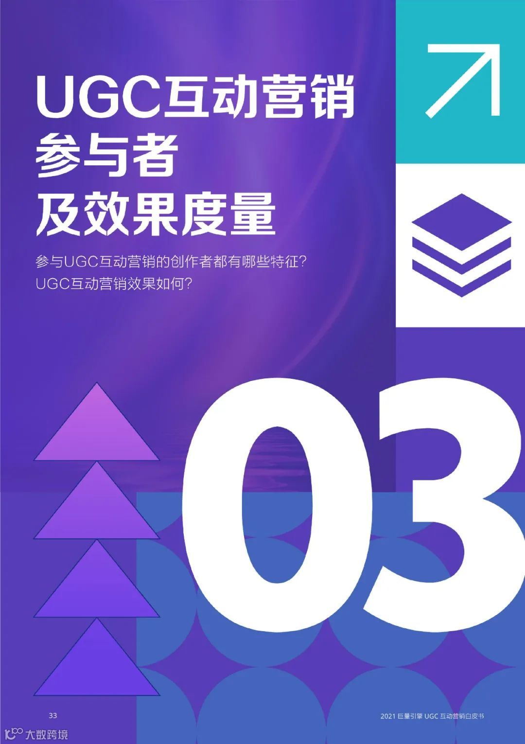 2021巨量引擎UGC互动营销白皮书（附下载）