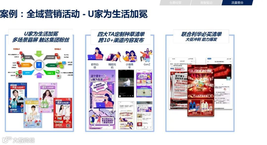 2021年双11电商营销全景洞察（附下载）