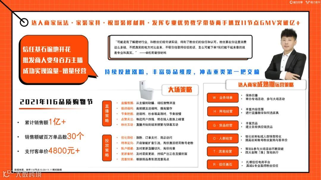 2022快手磁力金牛家居百货行业营销洞察报告（附下载）