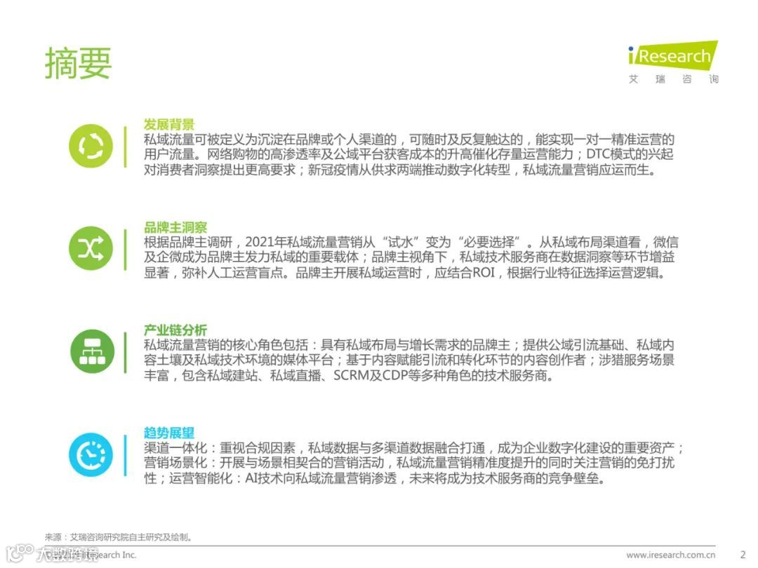 2021年中国私域流量营销洞察研究报告（附下载）