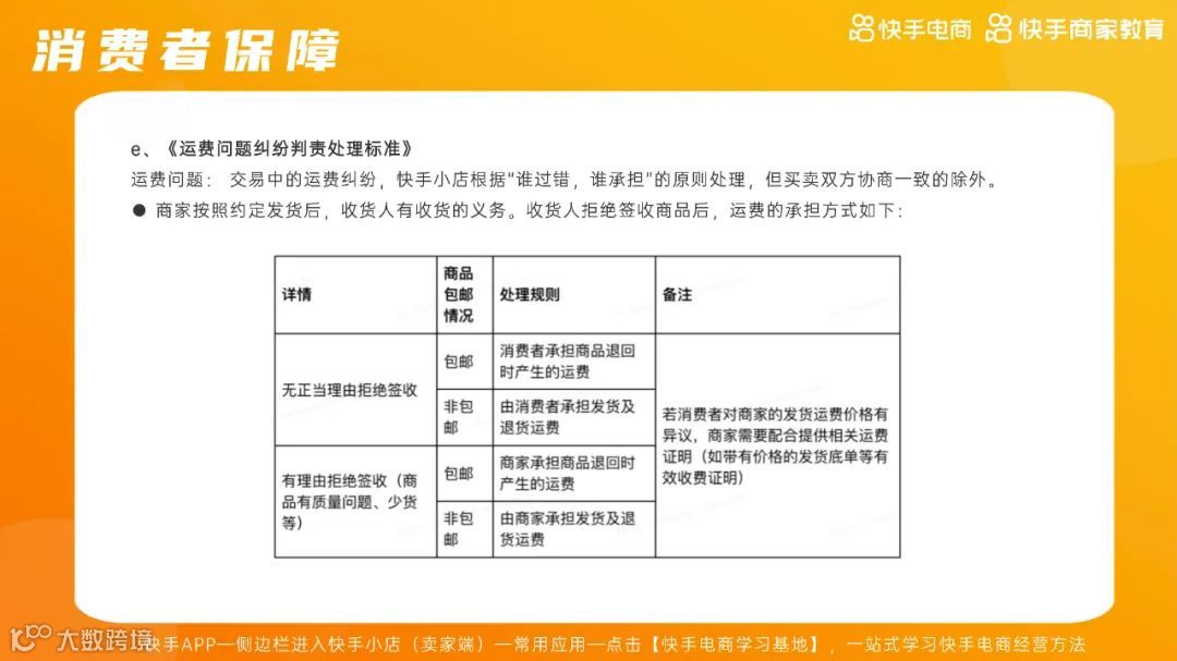 2021快手电商运营白皮书（附下载）