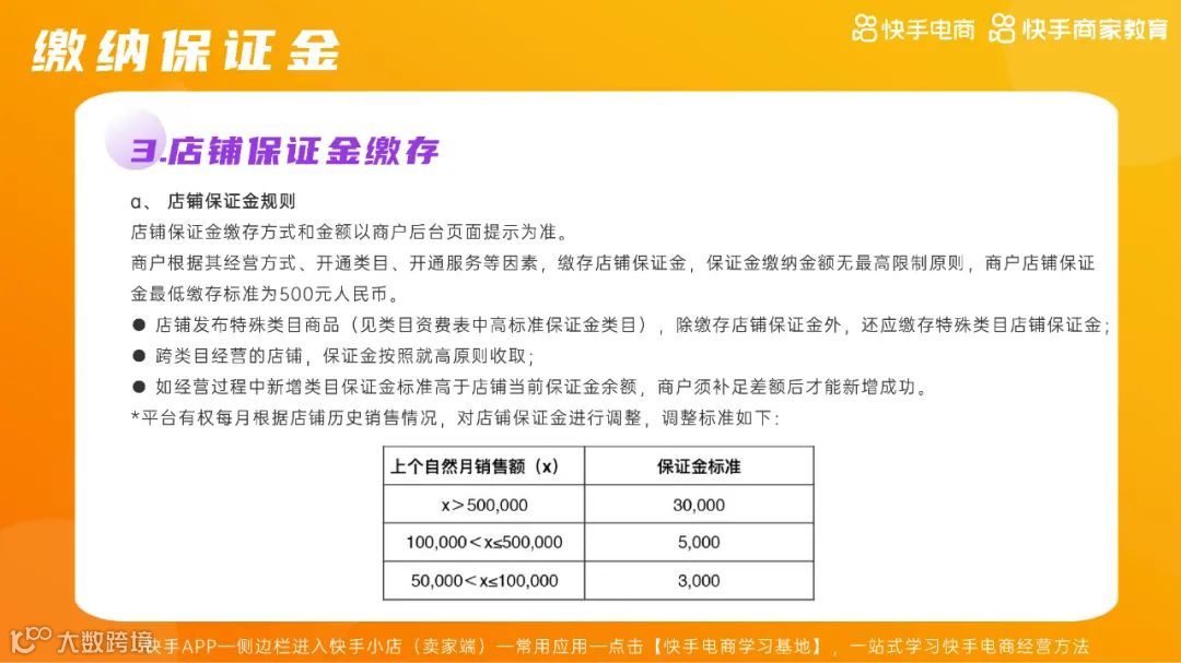 2021快手电商运营白皮书（附下载）